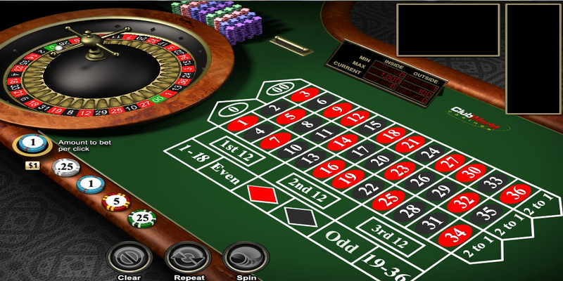 Các loại chiến lược Roulette phổ biến